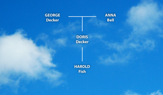 cloud-tree-template---George-&-Anna-Decker