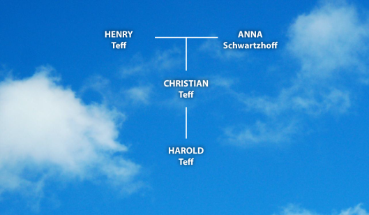 cloud-tree-template---Henry-&-Anna-Teff